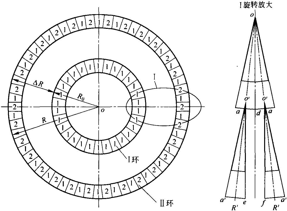 1.1.2 混合磚環(huán)及直形磚尺寸參數(shù)